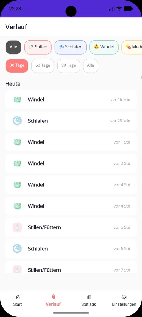 Timeline-Ansicht mit chronologischen Einträgen
