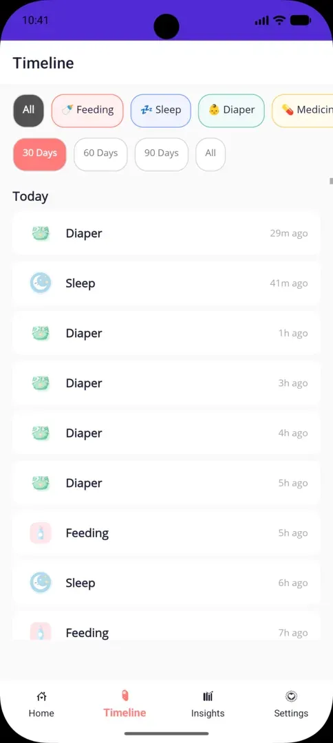 Timeline view with chronological entries
